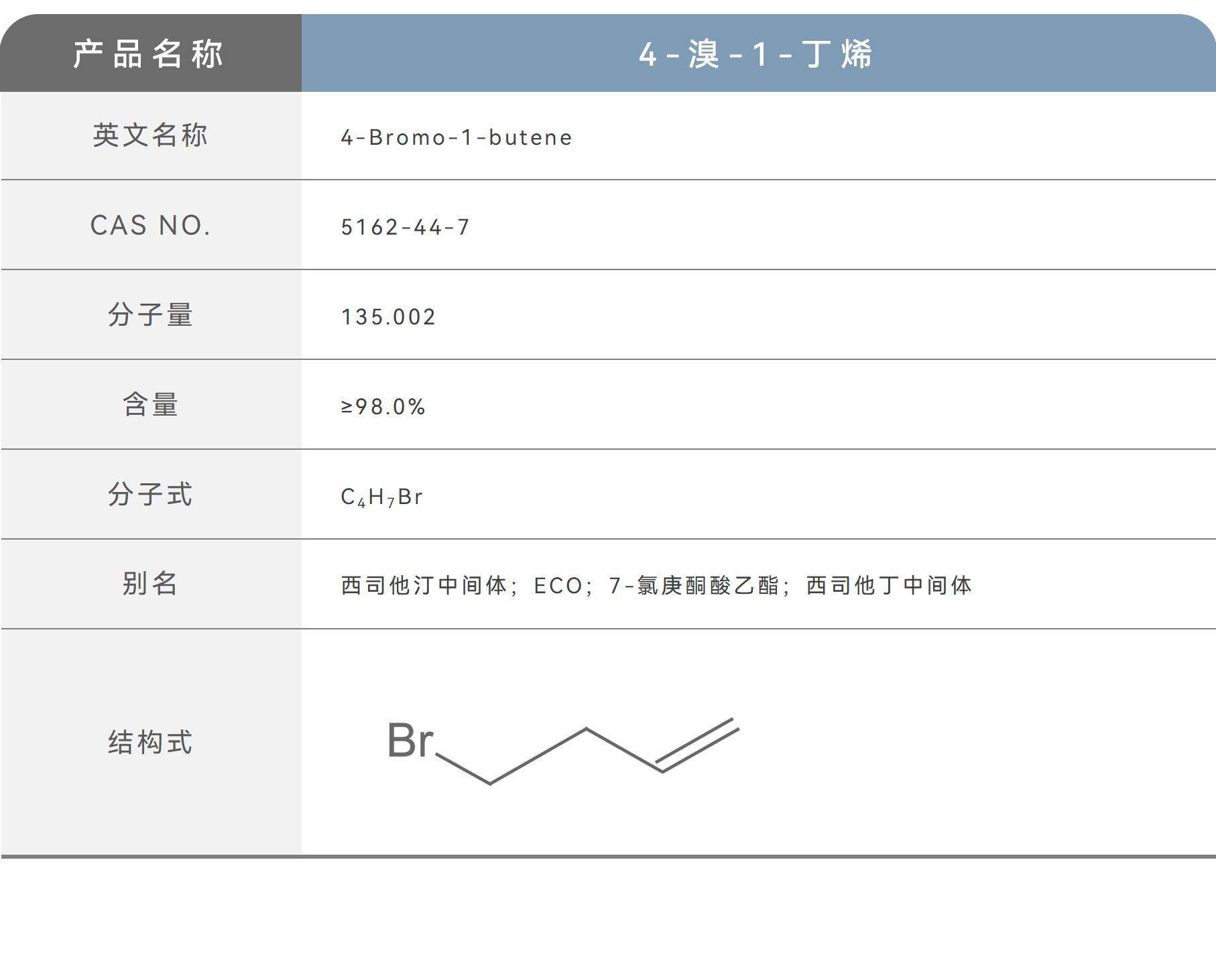 医药中间体_25.jpg